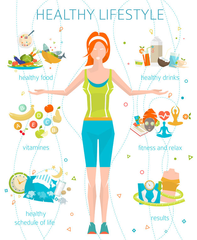 healthy-lifestyle